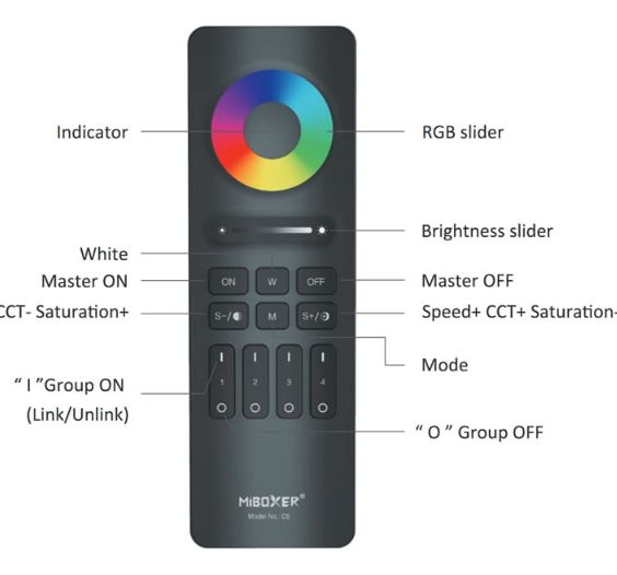Univerzální ovladač ovladač Mi.Light C5 - 4 zónový pro RGB, RGBW a RGB+CCT LED pásky, RF 2,4 GHz, černý